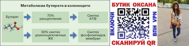 БУТИРАТ Butirat  Калуга 